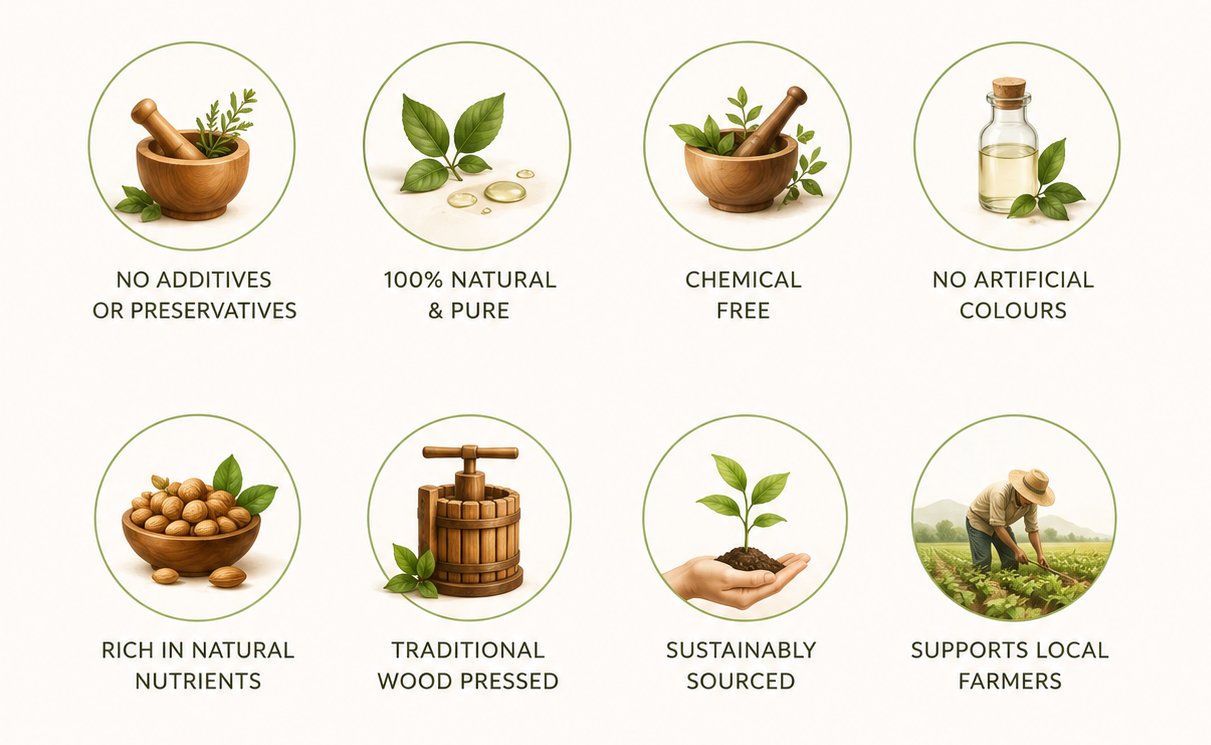 Saattvik Natural Quality Tags