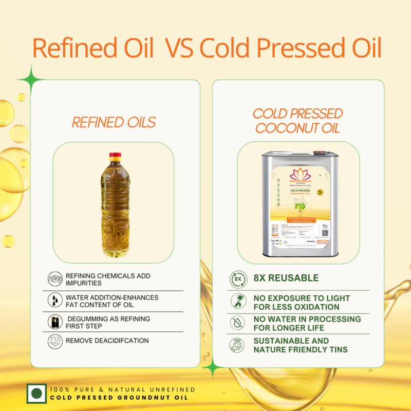 Saattvik Natural Cold Pressed Groundnut Oil - Image 3