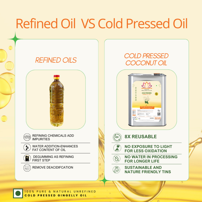 Cold-Pressed Gingelly Oil - Image 4